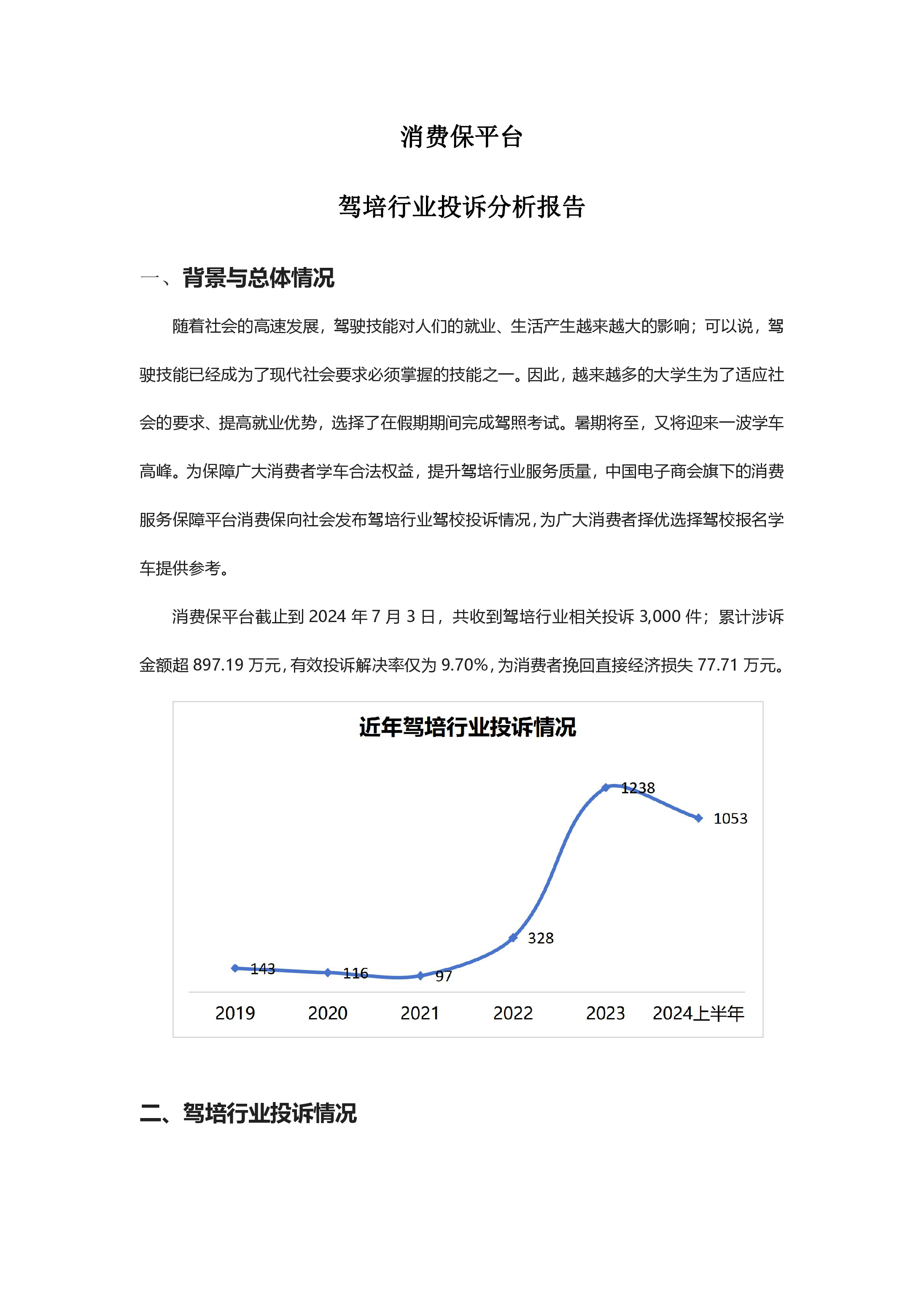 驾培行业投诉分析报告