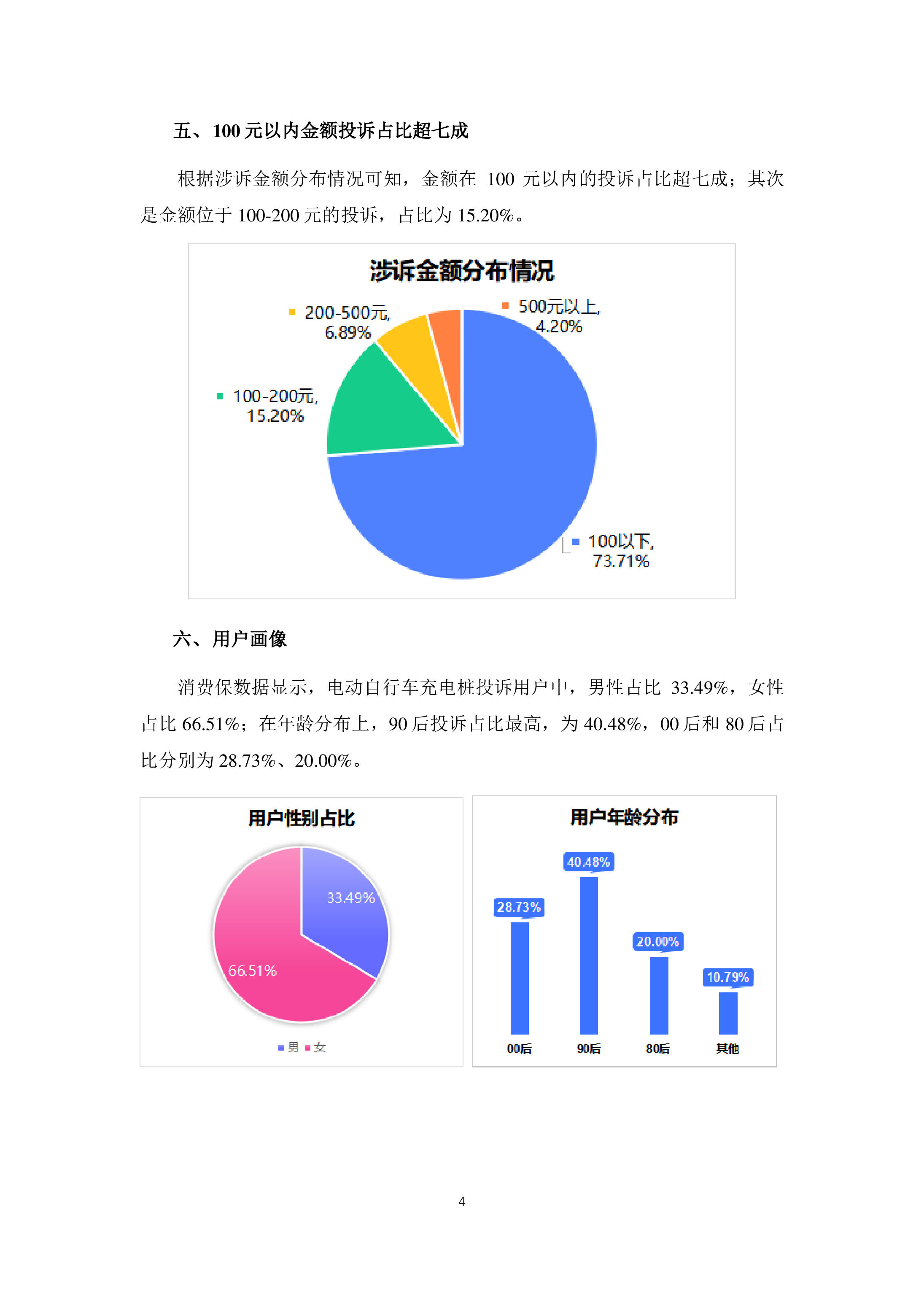 电动自行车充电桩投诉分析报告