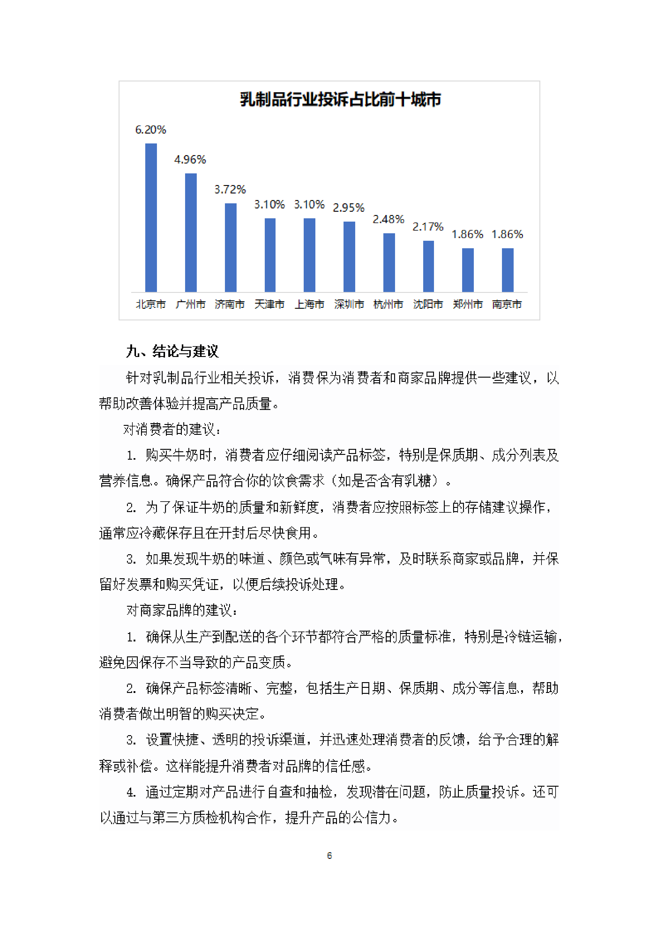 乳制品行业投诉分析报告