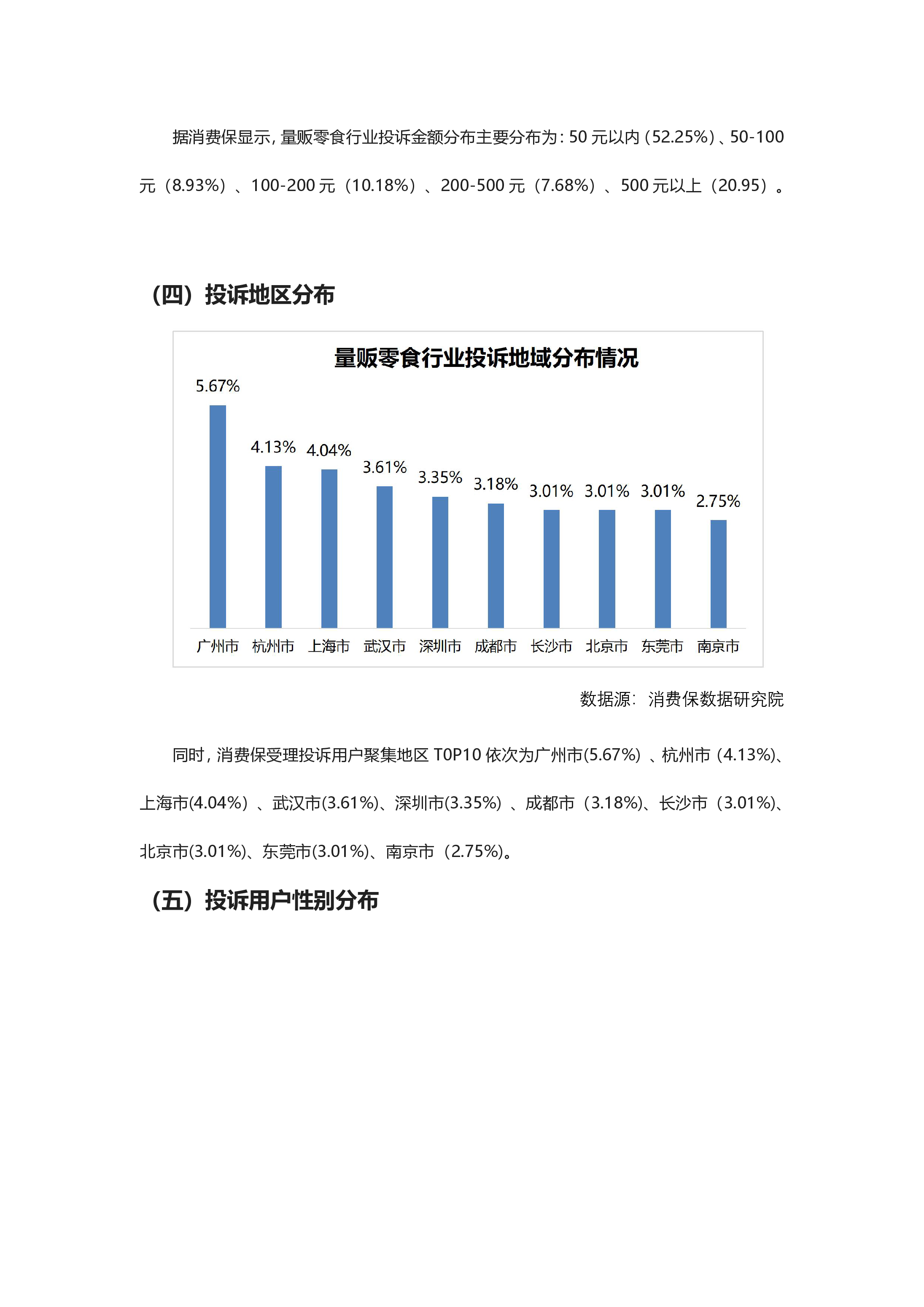 量贩零食投诉分析报告