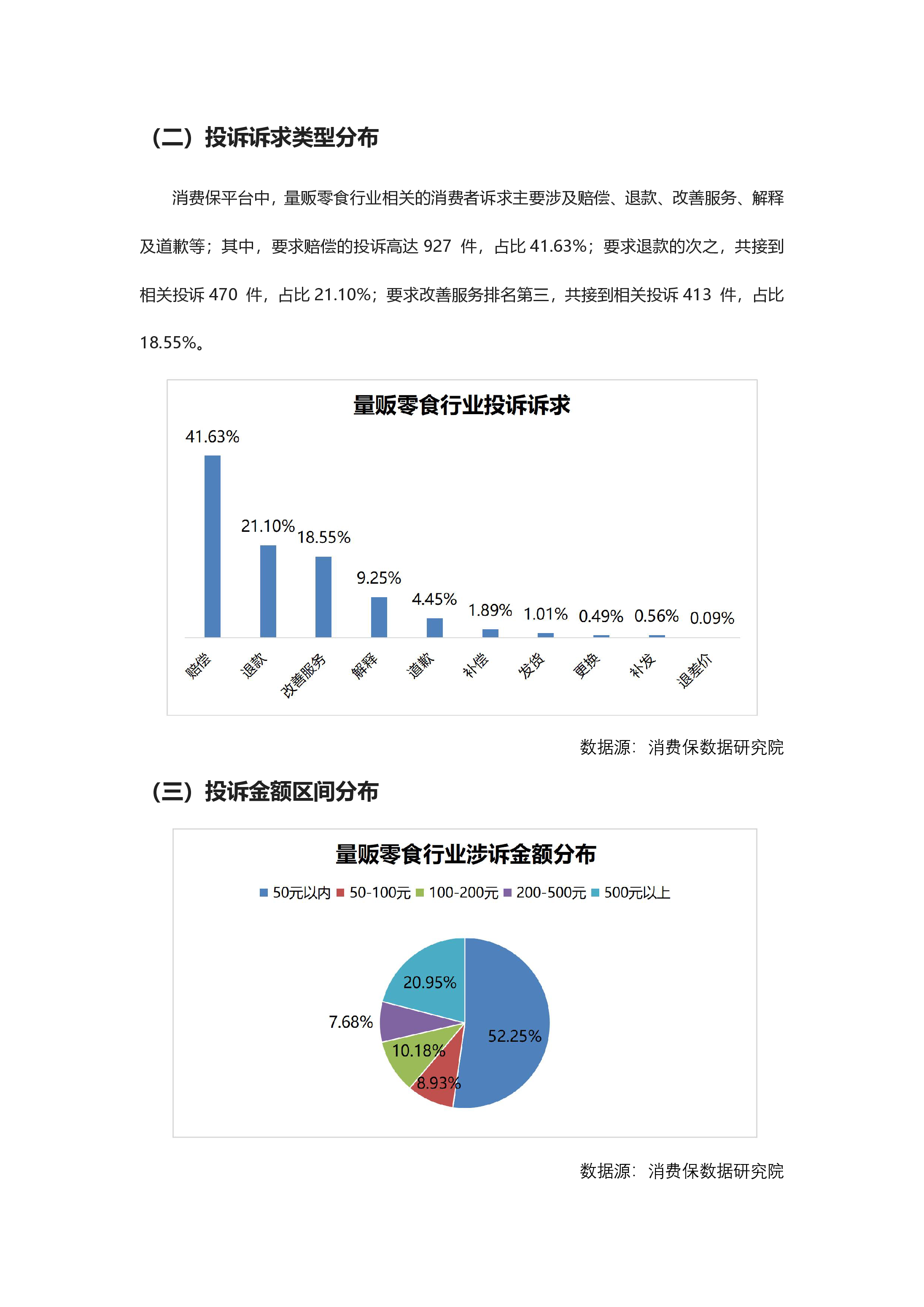 量贩零食投诉分析报告