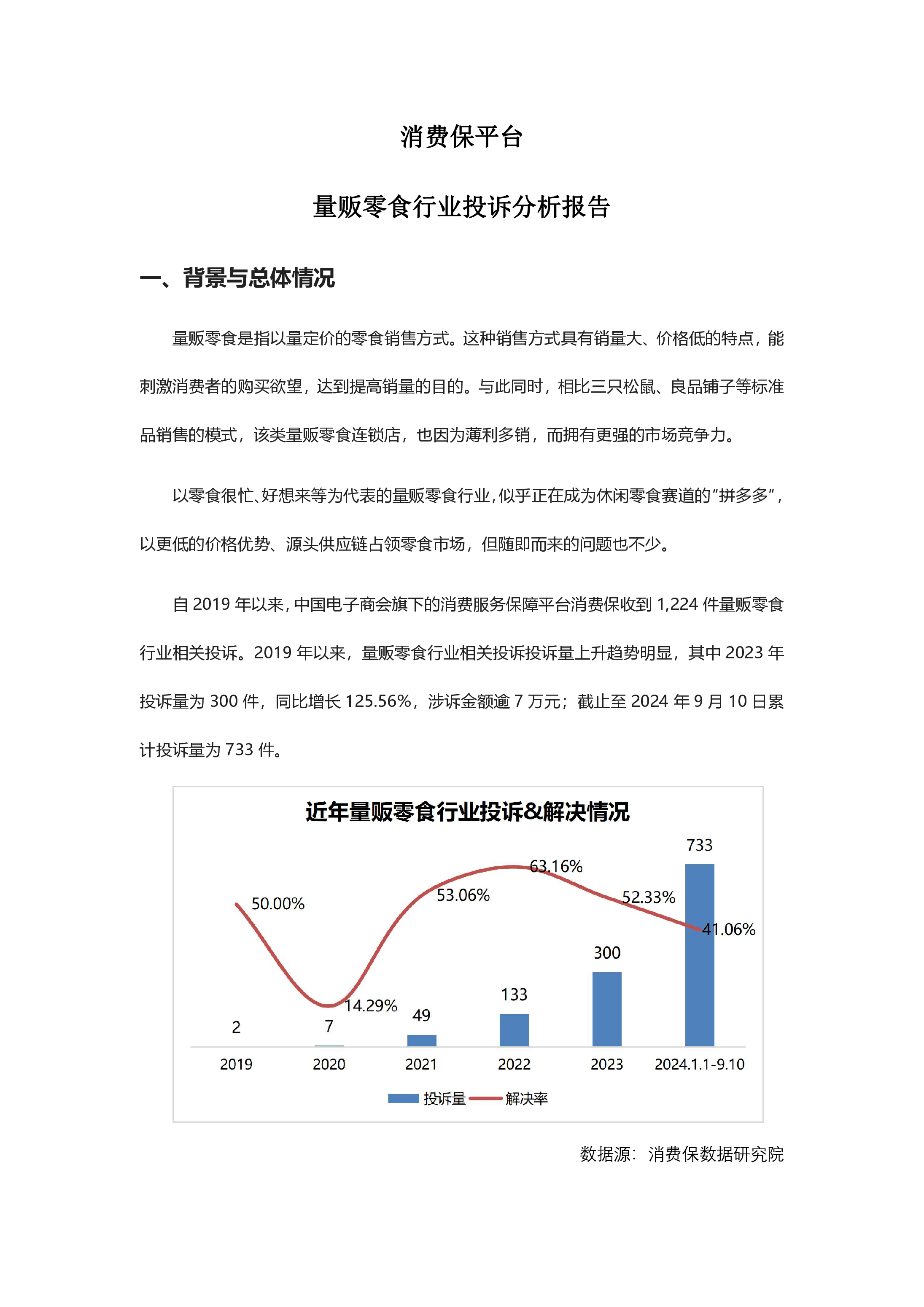量贩零食投诉分析报告