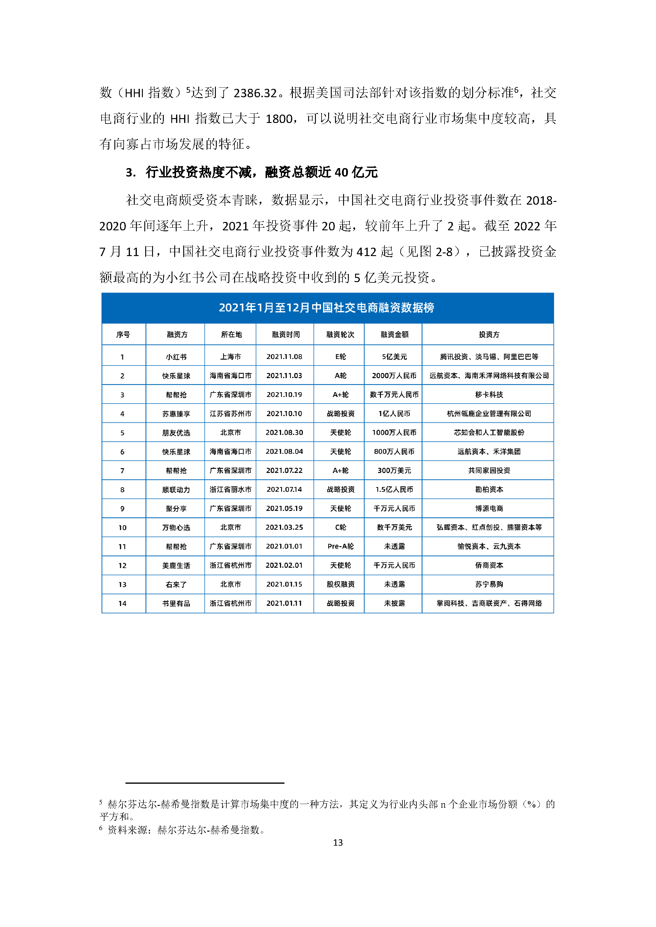 中国社交电商行业发展白皮书（2022）