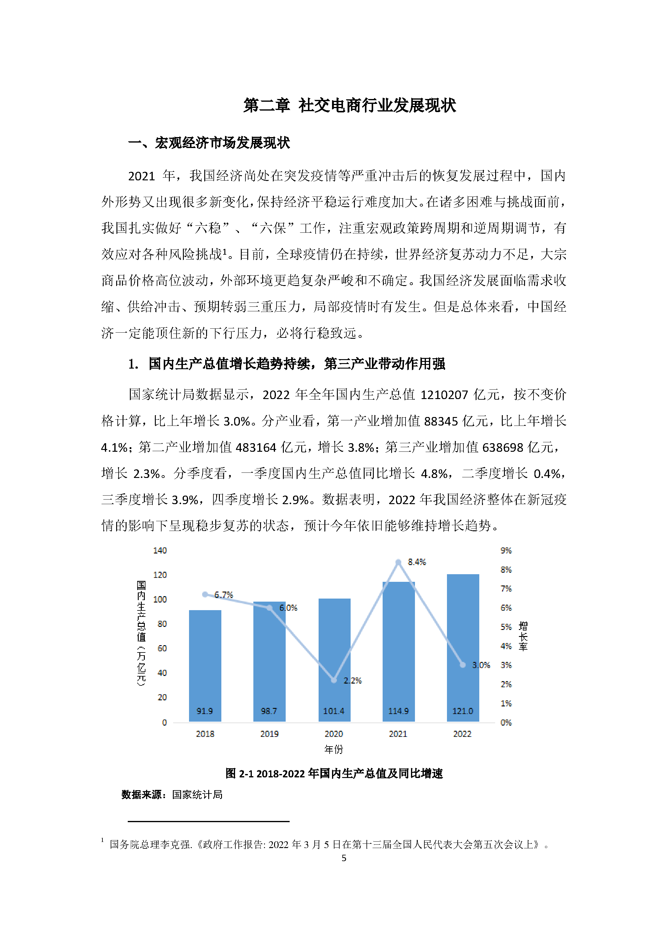 中国社交电商行业发展白皮书（2022）