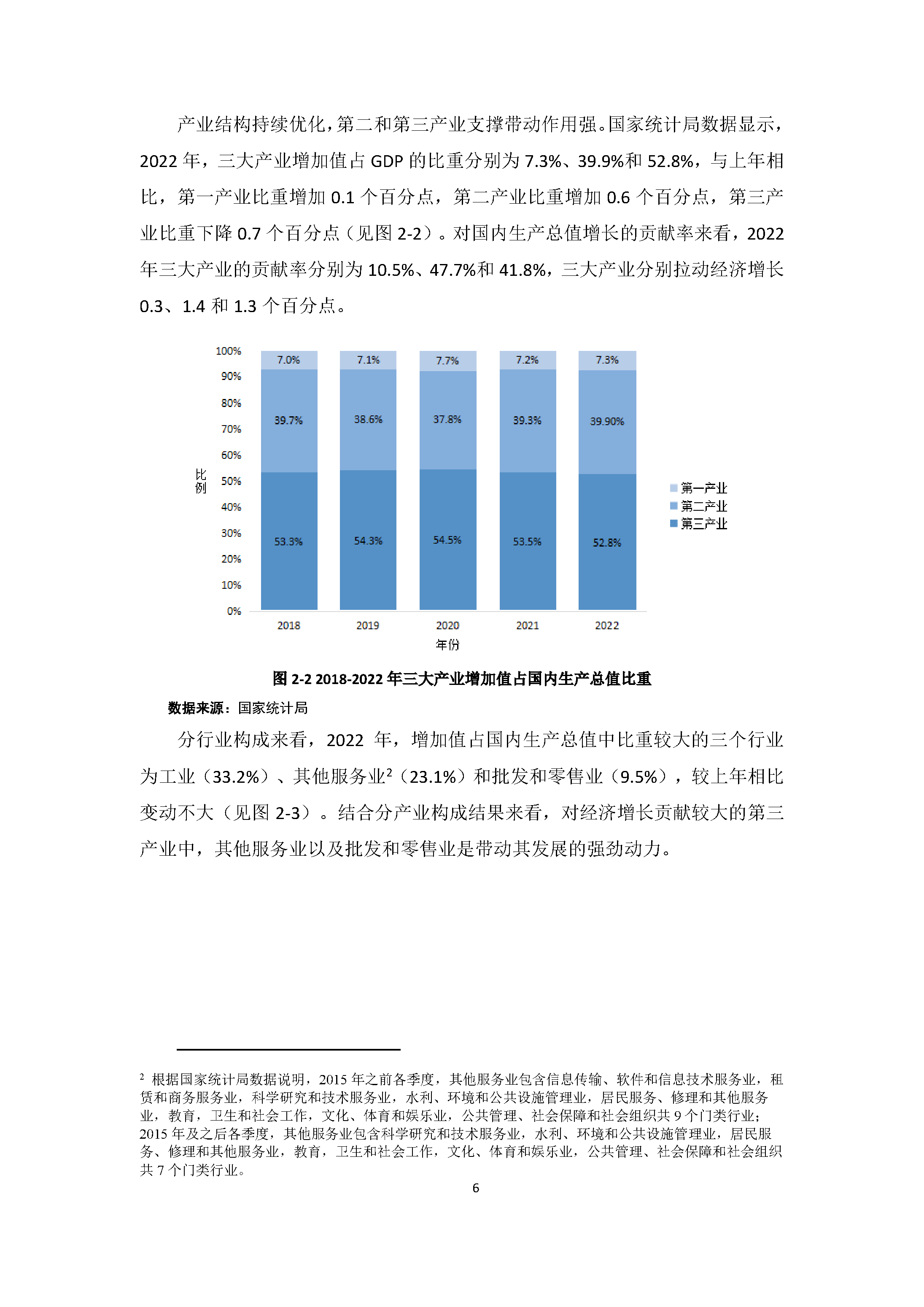 中国社交电商行业发展白皮书（2022）