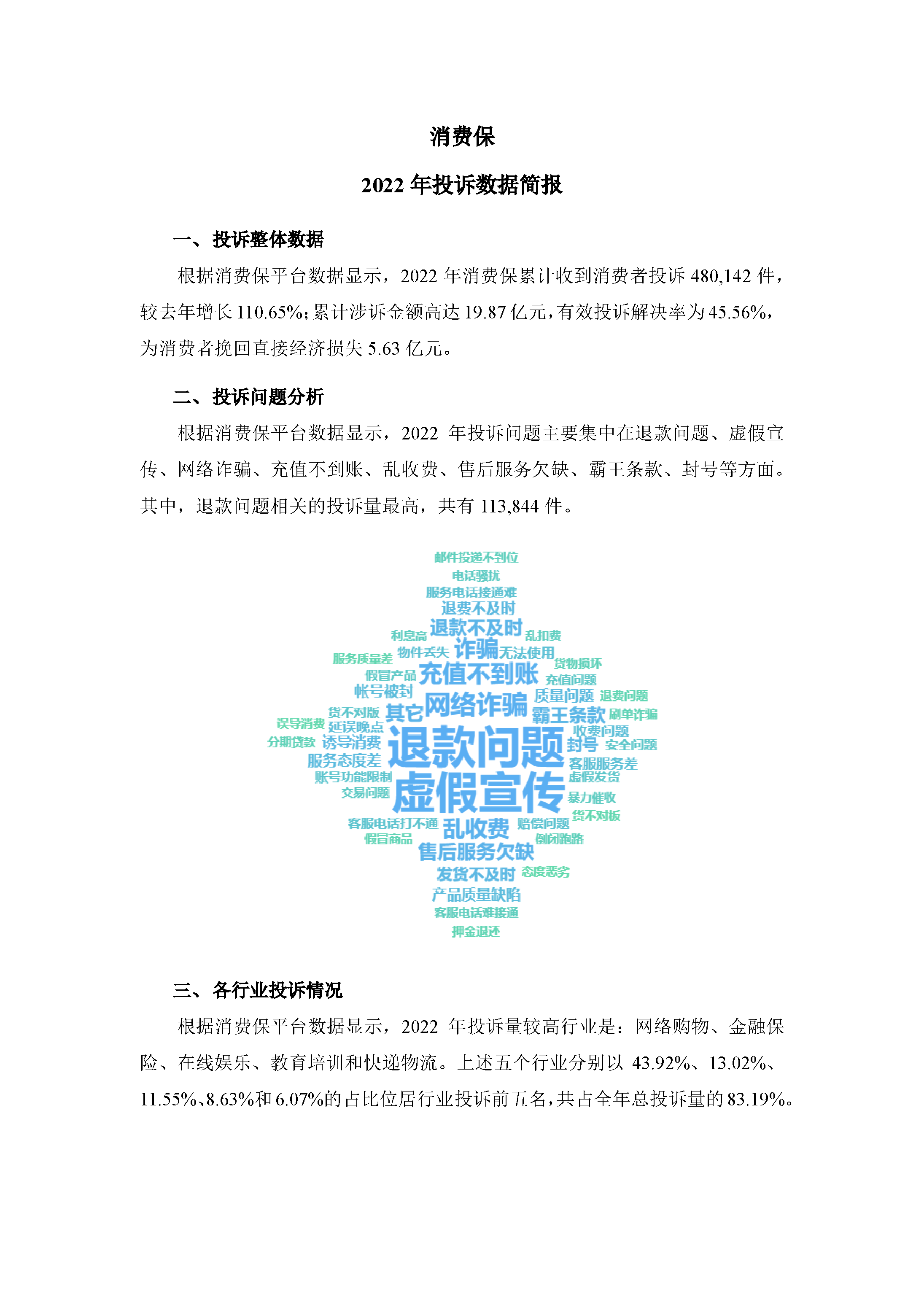 2022年消费保投诉数据简报